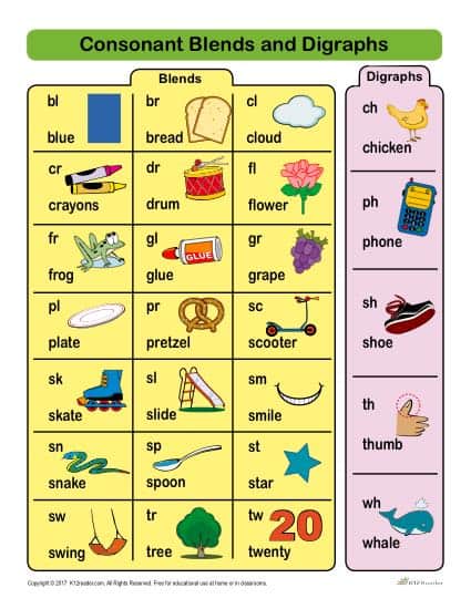 Free, Printable Workbook with 24 Common Consonant Blends and Digraph Worksheet Activitites
