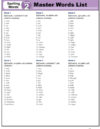 2nd Grade Spelling Words Master List