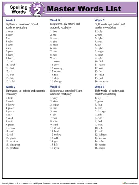 2nd grade spelling words