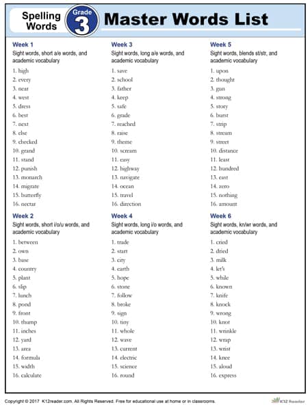 3rd Grade Master Spelling List