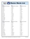 Fourth Grade Spelling Words | 36 Week Master List