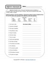 Adjectives Synonyms