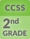 2nd Grade Common Core Worksheets for Language Arts