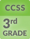 3rd Grade Common Core Worksheets for Language Arts