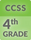 4th Grade Common Core Worksheets for Language Arts