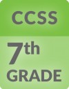 7th Grade Common Core Worksheets for Language Arts