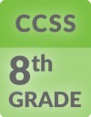 8th Grade Common Core Worksheets for Language Arts