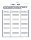 Elementary School KWL Chart Template