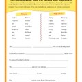 Noun and Adjective Thanksgiving Worksheet