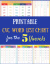 Printable CVC Word List Chart for all 5 Vowels