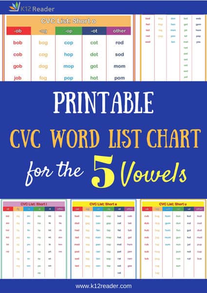 Printable CVC Word List Chart