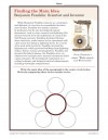 Find the Main Idea: Ben Franklin