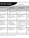 Printable Bio Poem Rubric