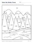 Color the Verbs: Fun Tree Coloring Activity for Kids