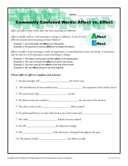 Affect vs Effect - Commonly Confused Words Practice Activity