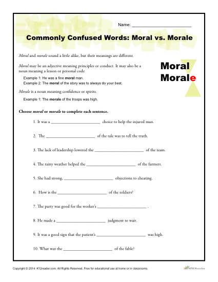 Commonly Confused Words - Moral vs Morale