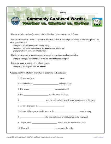 Weather vs. Whether vs. Wether - Commonly Confused Words Worksheet Activity