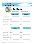 Printable Verb Conjugation Worksheet - To Burn
