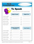 Printable Verb Conjugation Worksheet - To Speak