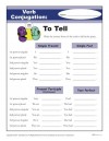Verb Conjugation: To Tell