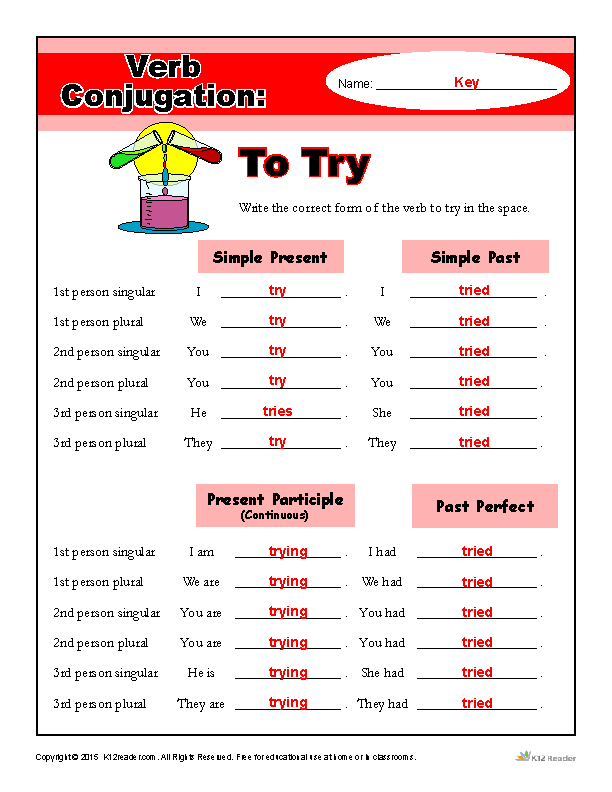 Verb Conjugation Worksheet - To Try
