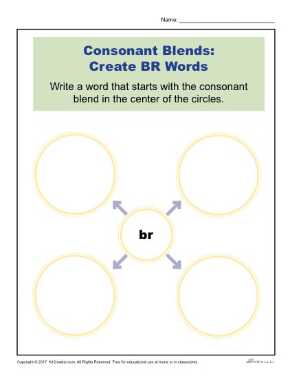 Consonant Blends Worksheet Activity - Create BR Words