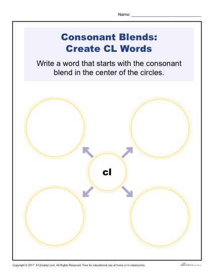 Consonant Blends Worksheet Activity - Create CL Words