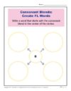 Consonant Blends: Create FL Words
