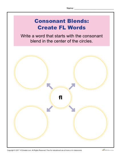 Consonant Blends Worksheet Activity - Create FL Words