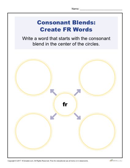 Consonant Blends Worksheet Activity - Create FR Words