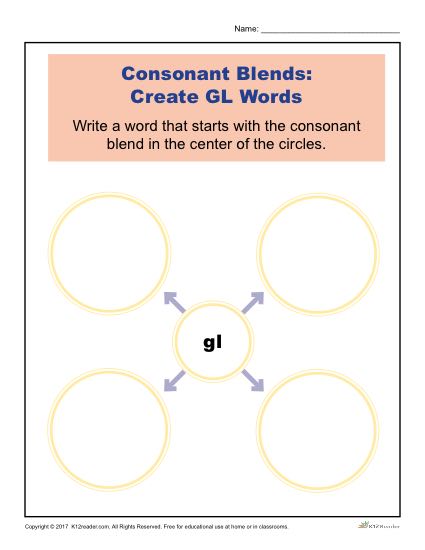 Consonant Blends Worksheet Activity - Create GL Words