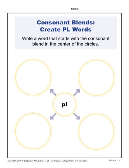 Consonant Blends Worksheet Activity - Create PL Words
