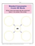 Consonant Blends Worksheet Activity - Create SK Words