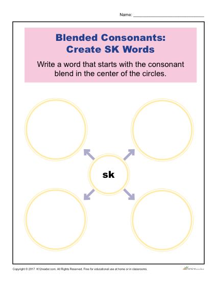 Consonant Blends Worksheet Activity - Create SK Words