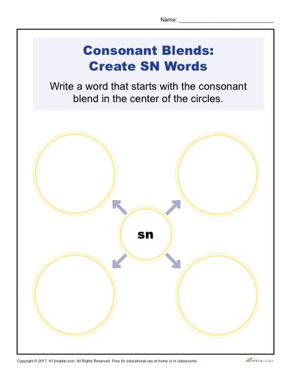 Consonant Blends Worksheet Activity - Create SN Words