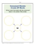 Consonant Blends Worksheet Activity - Create SP Words