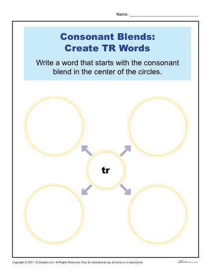 Consonant Blends Worksheet Activity - Create TR Words