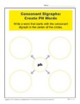 Consonant Digraphs Worksheet Activity - Create PH Words