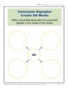 Consonant Digraphs: Create SH Words