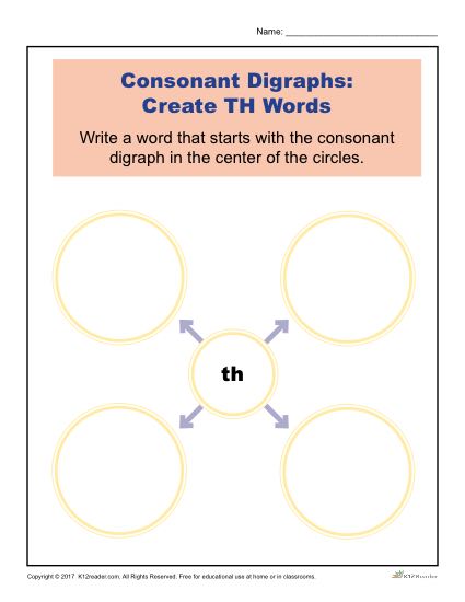 Consonant Digraphs Worksheet Activity - Create TH Words