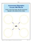 Consonant Digraphs Worksheet Activity - Create WH Words