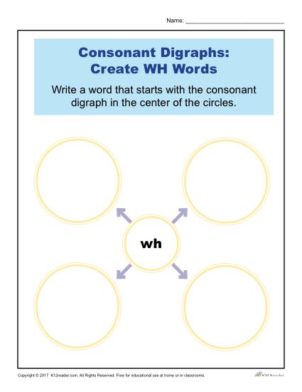 Consonant Digraphs Worksheet Activity - Create WH Words