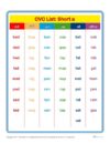 Printable CVC Word List – Short A