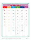 Printable CVC Word List Chart – Short I