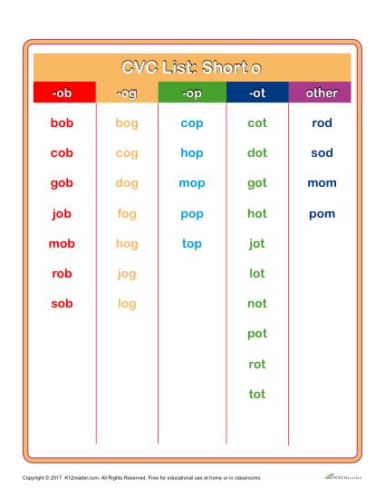 Free Printable CVC Word List Chart - Short O