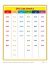 Printable CVC Word List Chart – Short U