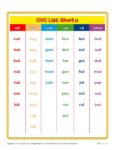 Free Printable CVC Word List Chart - Short U