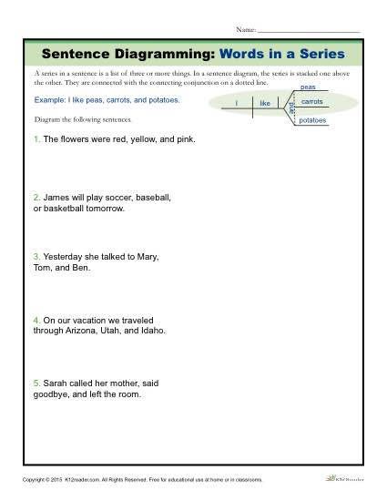 Sentence Diagramming Worksheet Activities: Words in a Series