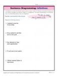 Sentence Diagramming Worksheet Activities: Infinitives