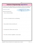 How to Diagram Appositives - Sentence Diagramming Worksheet